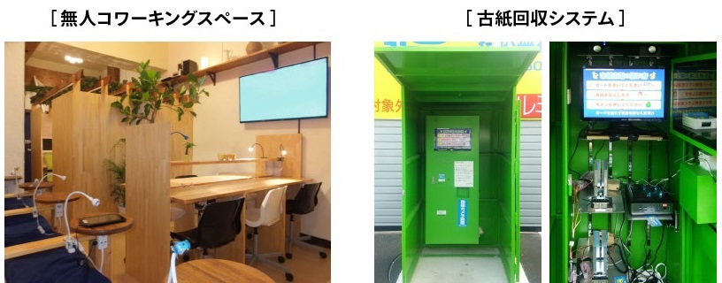ビジネスモデル考案|PHP開発によるシステム化
