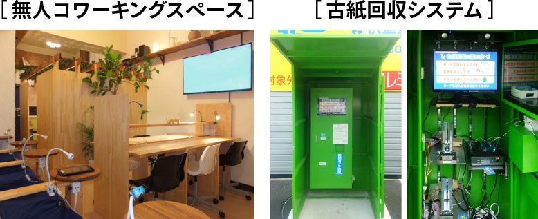 ビジネスモデル考案|PHP開発によるシステム化